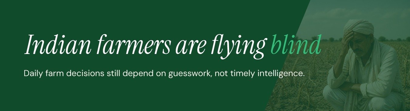 Indian farmers are flying blind banner